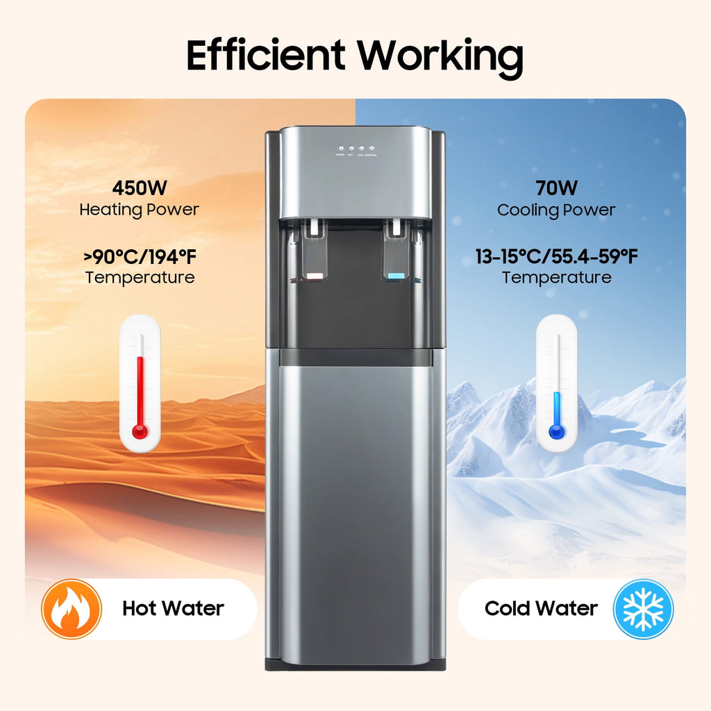 Bottom Loading Water Dispenser with Hot & Cold Water,304 Stainless Steel Inner Liner,5 Gallon Bottle,620W Power  Safe for Home/Office/Commercial (Dark Gray)​