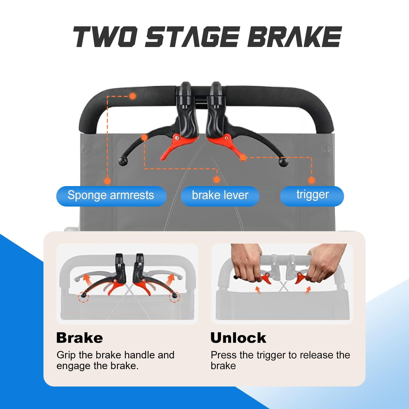 20LBS Ultra-Lightweight Foldable Wheelchair for Adults & Seniors, 10” Honeycomb Tires, Dual Handbrake, 220LBS Capacity, Portable for Travel & Daily Use