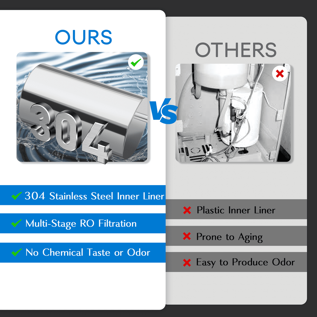 UrbanSync Bottom Loading Water Dispenser for 3 or 5 Gallons, 3 Temperatures (Cold/Hot/Warm) with Child Lock, Display Light, for Apartments, Schools, Companies, Black