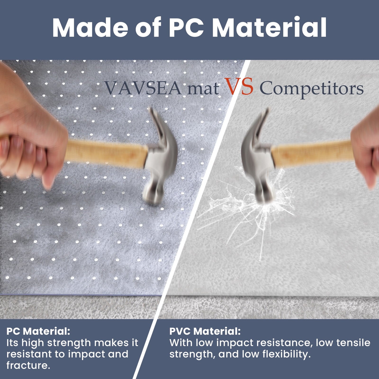 VAVSEA Office Chair Mat for Carpet Floor, Computer Desk Chair Mat for Low Pile Carpet, 36" x 48" Heavy Duty Polycarbonate Clear Floor Mat for Home Office