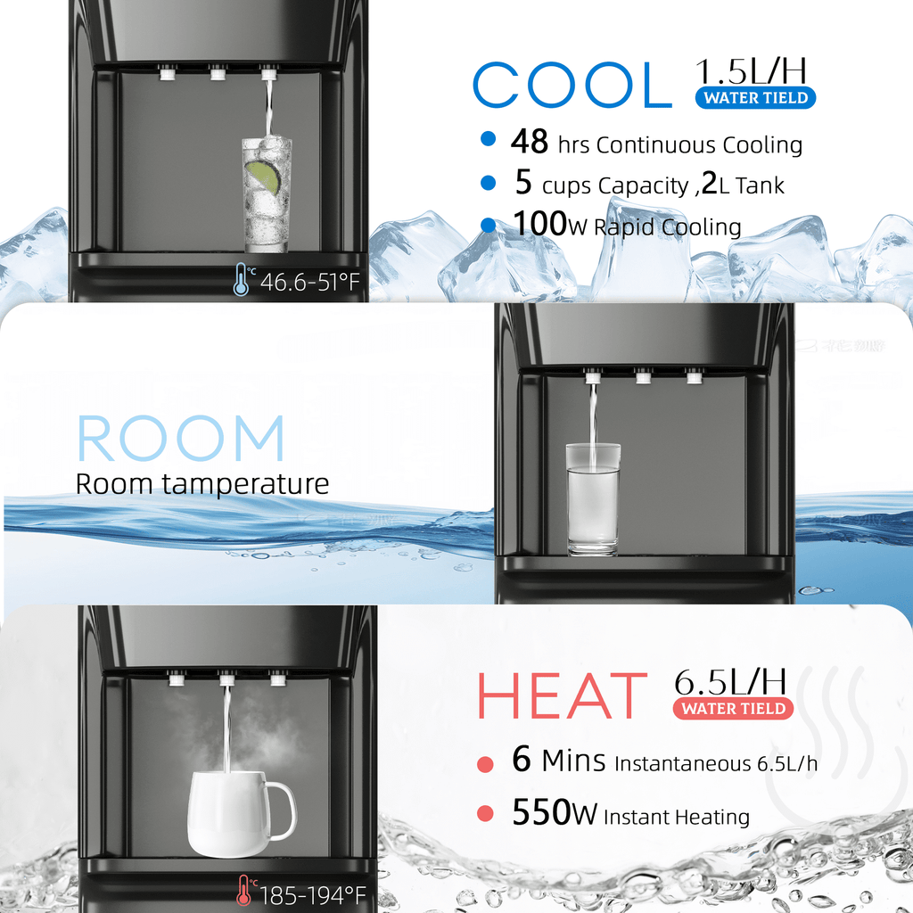 UrbanSync Bottom Loading Water Dispenser for 3 or 5 Gallons, 3 Temperatures (Cold/Hot/Warm) with Child Lock, Display Light, for Apartments, Schools, Companies, Black